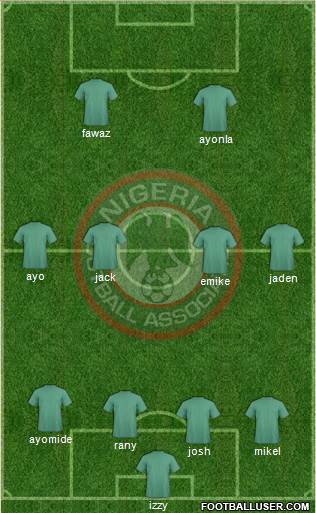 Nigeria Formation 2015