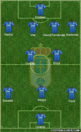 Real Oviedo S.A.D. Formation 2015