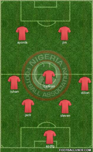 Nigeria Formation 2015