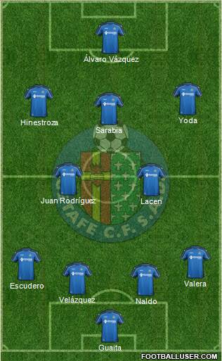 Getafe C.F., S.A.D. Formation 2015