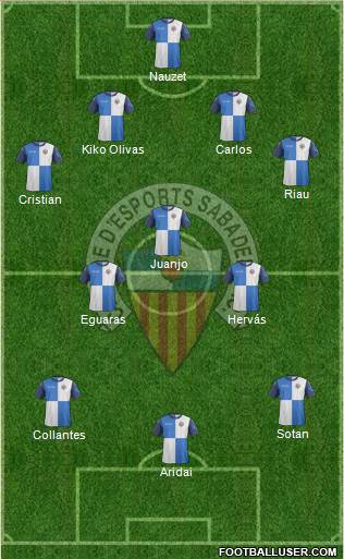 C.E. Sabadell Formation 2015