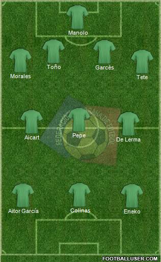 Andorra Formation 2015