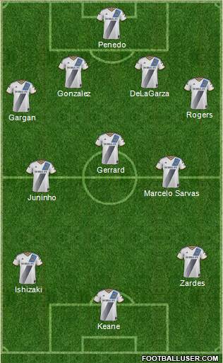 Los Angeles Galaxy Formation 2015