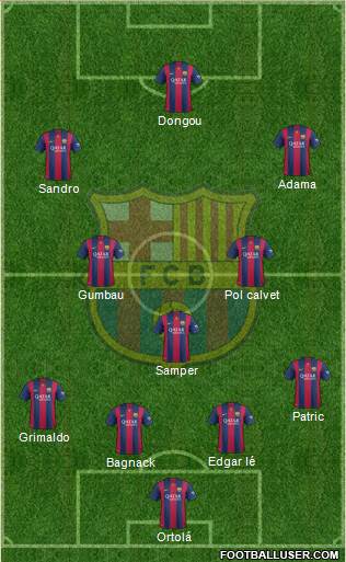 F.C. Barcelona B Formation 2015