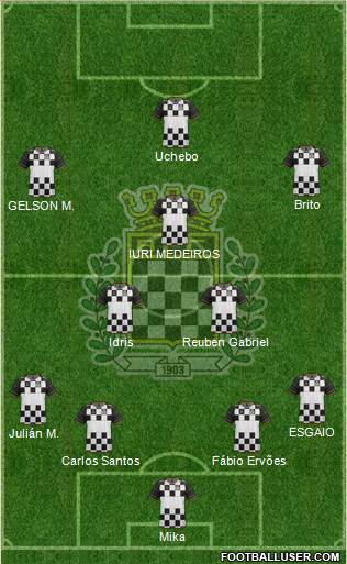 Boavista Futebol Clube - SAD Formation 2015