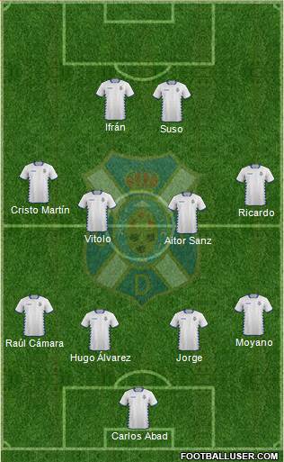 C.D. Tenerife S.A.D. Formation 2015