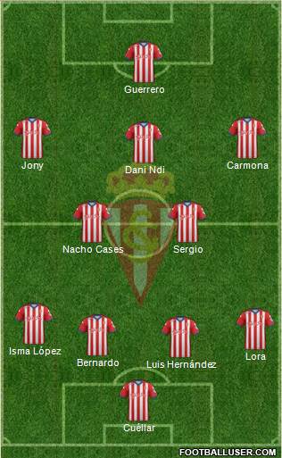 Real Sporting S.A.D. Formation 2015