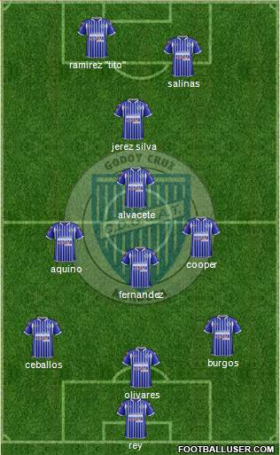 Godoy Cruz Antonio Tomba Formation 2015