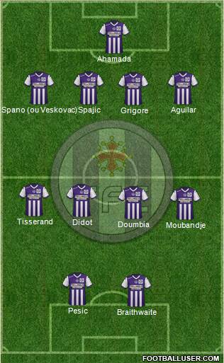 Toulouse Football Club Formation 2015