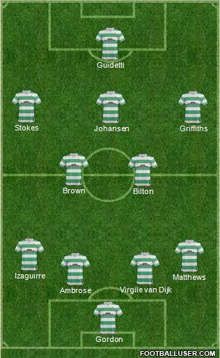 Celtic Formation 2015