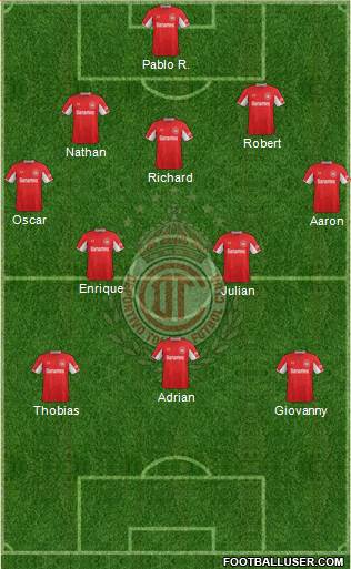 Deportivo Toluca Formation 2015