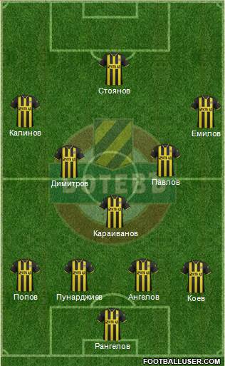 Botev (Plovdiv) Formation 2015