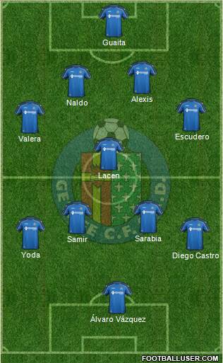 Getafe C.F., S.A.D. Formation 2015