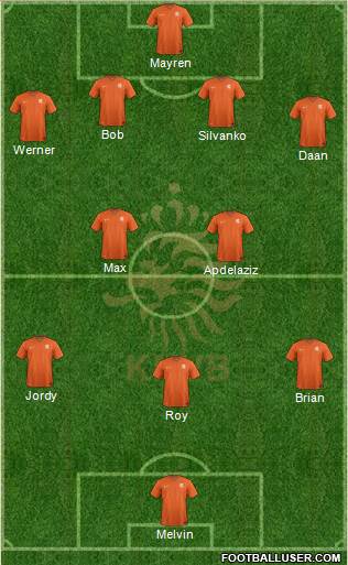 Holland Formation 2015