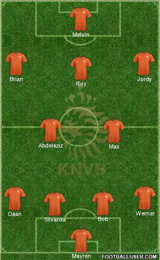 Holland Formation 2015