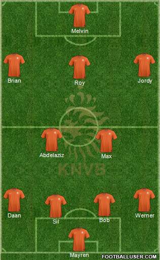 Holland Formation 2015