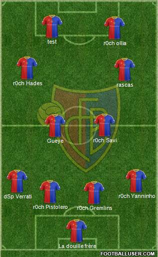 FC Basel Formation 2015