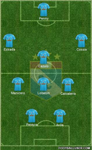 C Sporting Cristal S.A. Formation 2015