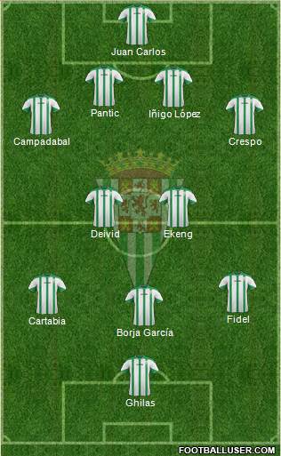 Córdoba C.F., S.A.D. Formation 2015