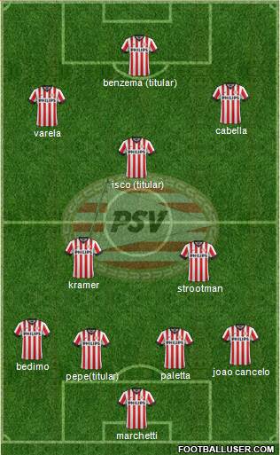 PSV Formation 2015