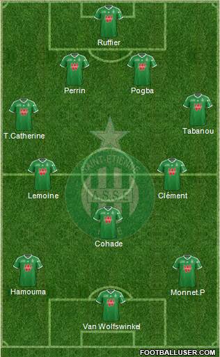 A.S. Saint-Etienne Formation 2015