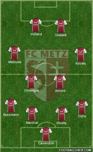 Football Club de Metz Formation 2015