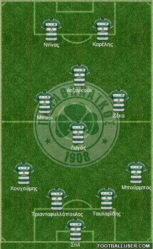 Panathinaikos AO Formation 2015