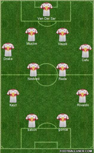 New York Red Bulls Formation 2015