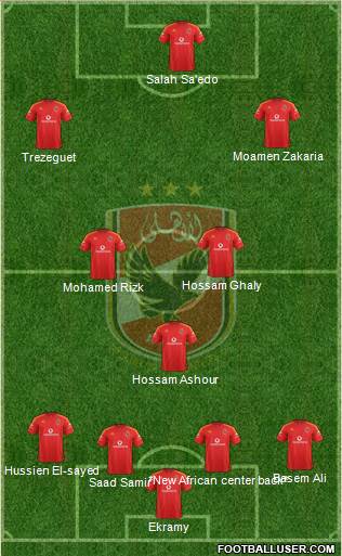 Al-Ahly Sporting Club Formation 2015