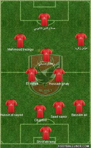 Al-Ahly Sporting Club Formation 2015