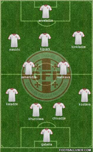 Georgia Formation 2015