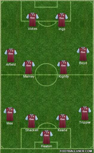 Burnley Formation 2015