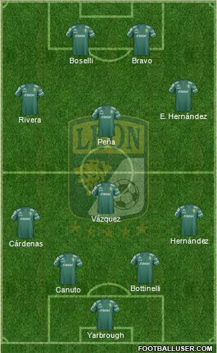 Club Deportivo León Formation 2015