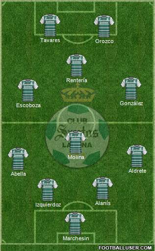 Club Deportivo Santos Laguna Formation 2015