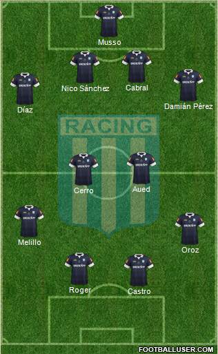 Racing Club Formation 2015