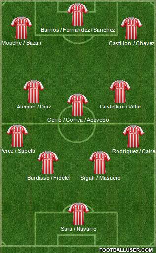 Stoke City Formation 2015