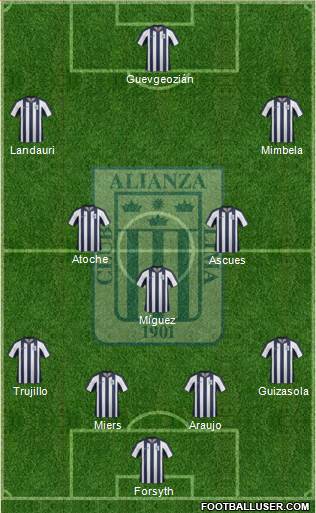 C Alianza Lima Formation 2015