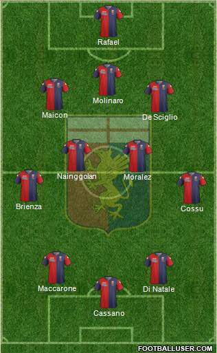 Genoa Formation 2015