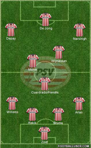 PSV Formation 2015