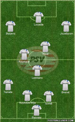 PSV Formation 2015