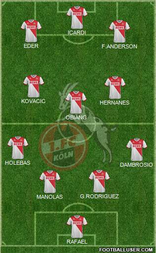 1.FC Köln Formation 2015