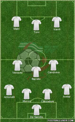 Algeria Formation 2015