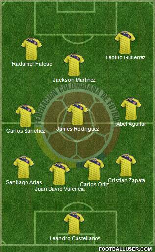 Colombia Formation 2015