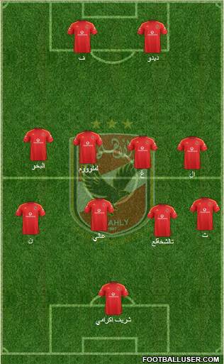 Al-Ahly Sporting Club Formation 2015