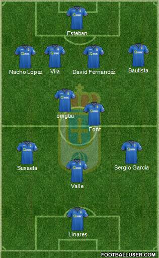 Real Oviedo S.A.D. Formation 2015