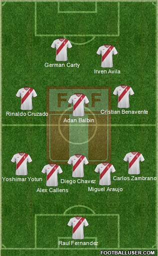 Peru Formation 2015