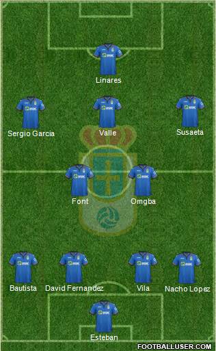 Real Oviedo S.A.D. Formation 2015