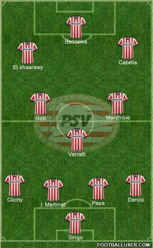 PSV Formation 2015