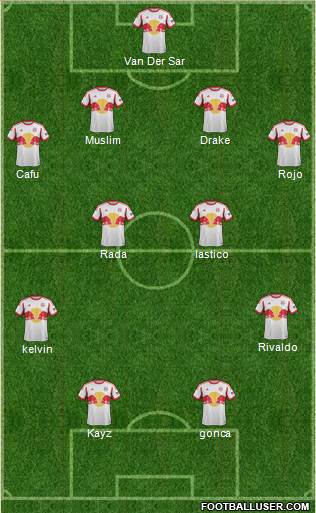 New York Red Bulls Formation 2015