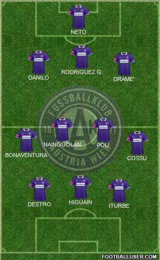 FK Austria Wien Formation 2015